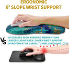 Hokafenle Ergonomic Mouse Pad Wrist Support, Wrist Rest Mousepad - Image 4