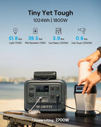 BLUETTI Elite 100 V2 Solar Generator - Image 2