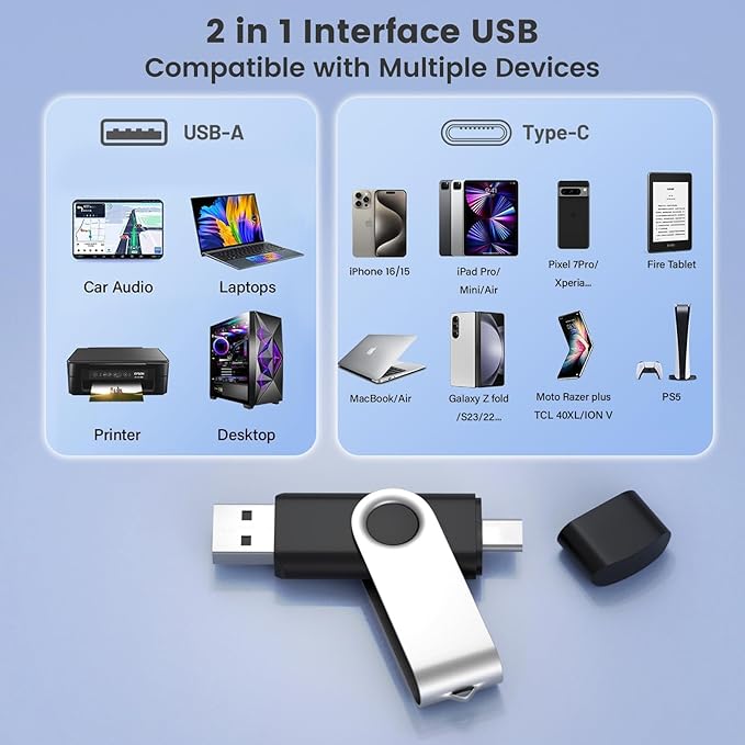 ABLAZE 32GB USB C Flash Drive 10 Pack, OTG USB 2.0 + Type C Memory Stick Dual - Image 5