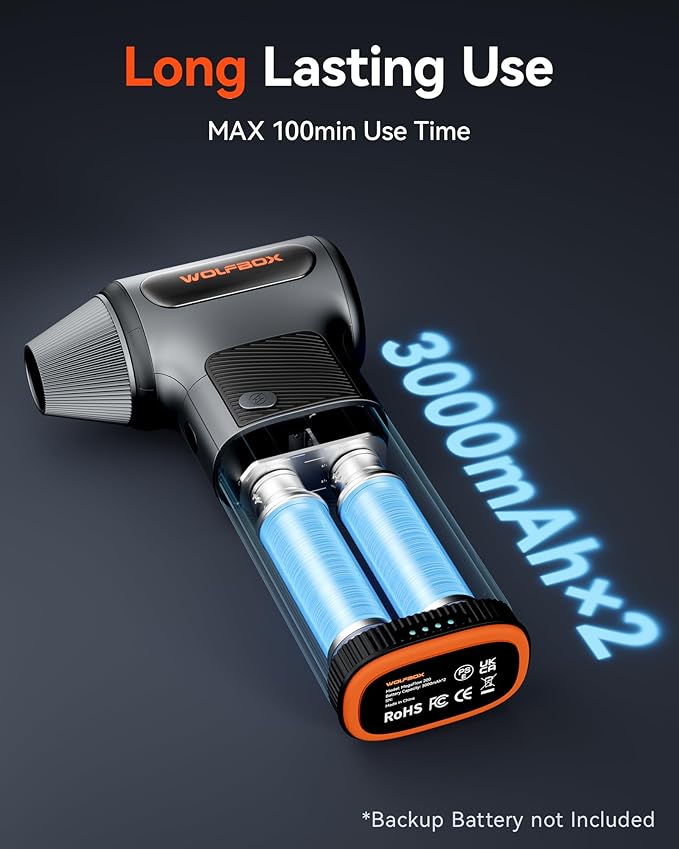 WOLFBOX MF200 Electric Air Duster - Image 4