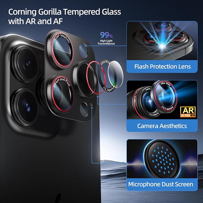 Camera Lens Protector for iPhone 16 Pro Max/iPhone 16 Pro/iPhone 15 Pro - Image 3