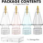 NIUTRENDZ 4 Pack Replacement Tips - Image 6