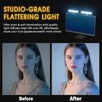 ALTSON 16W 2PCs Video Conference Lighting, LED Streaming Light Clip-On - Image 2