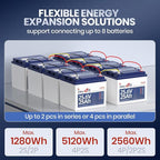 24V 25Ah LiFePO4 Battery, 2 Pack 2C High Discharge Rate Built-in 50A BMS 640Wh - Image 7