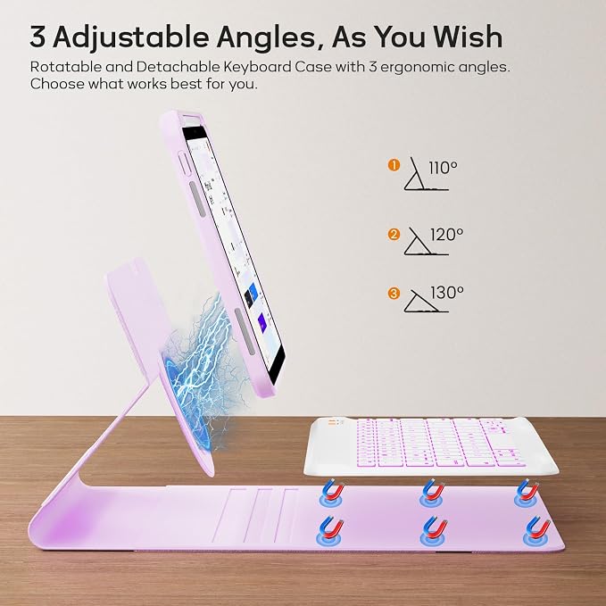 BLUTLOTUS Case for iPad 9th/8th/7th Generation - Image 7