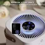 Airthereal ADH70 True HEPA Filter Air Purifier - Image 6