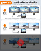 NOVOO USB C Docking Station Dual Monitor HDMI - Image 4