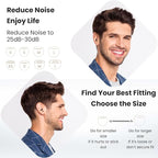 Ear Plugs for Sleeping, 2 Pairs of Reusable Earplugs for Noise Reduction - Image 6