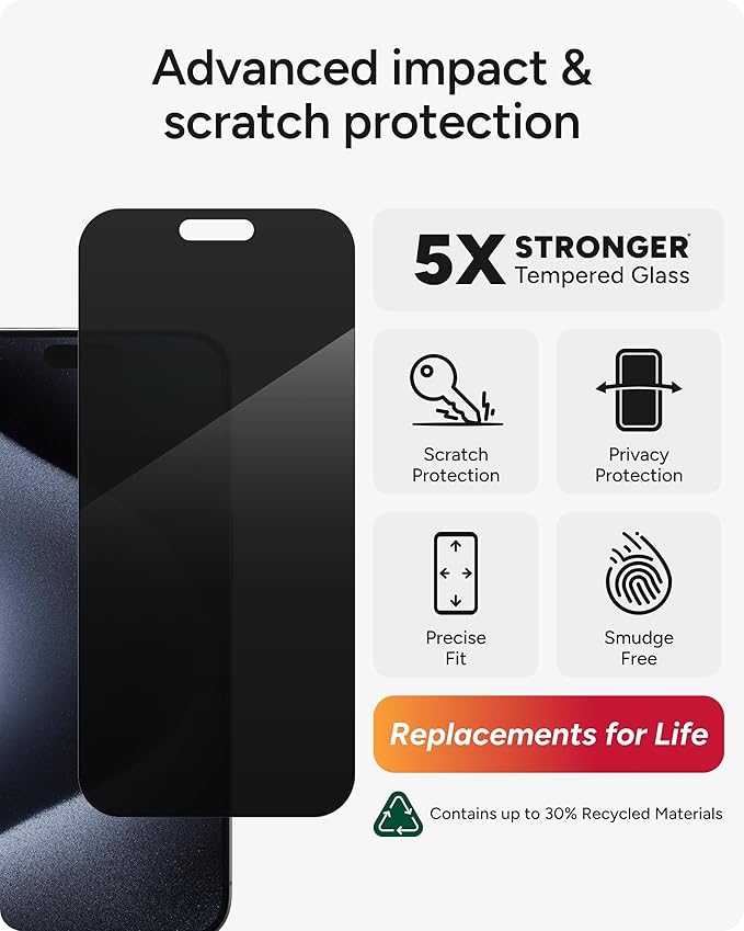 ZAGG InvisibleShield Glass Elite Privacy iPhone 15 Pro Max Screen Protector - Image 2