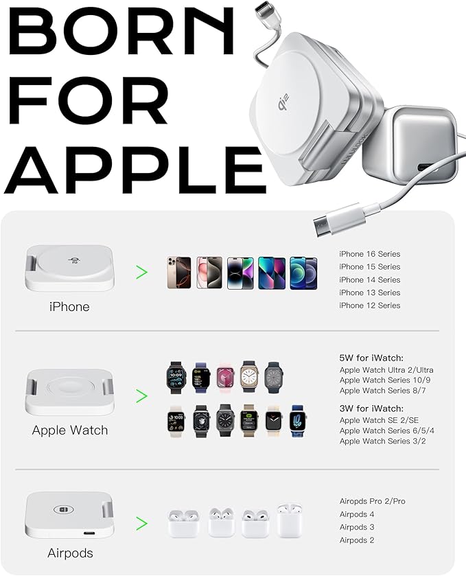 Qi2 Certified 3 in 1 Travel Charger MagSafe Compatible, Upgraded Foldable - Image 4