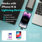 Movo NanoMic Dual Lightning Wireless Microphone - Image 4