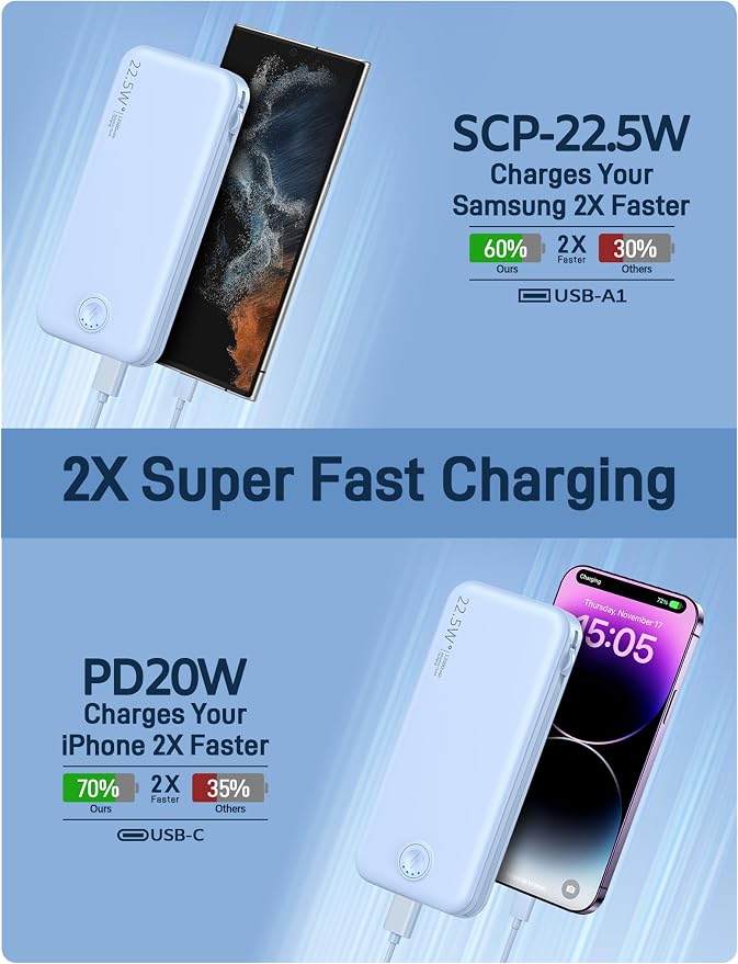 Portable Charger with Built in Cable and AC Wall Plug, USB C Power Bank - Image 4