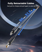 Retractable Car Charger, SUPERONE 69W Car Phone Charger - Image 3