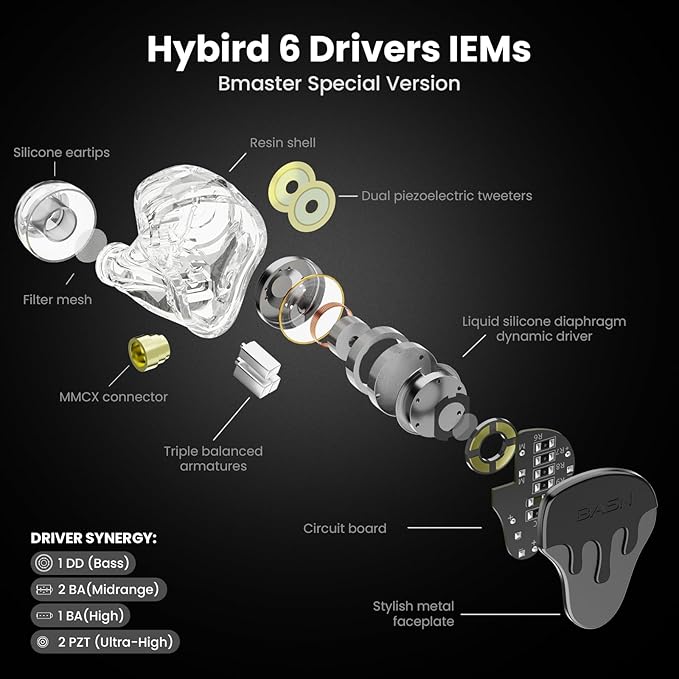 BASN BmasterX in Ear Audio Monitor, Hybrid 6 Drivers IEM Earphones - Image 2