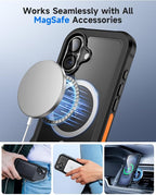 seacosmo for iPhone 16 Case, Full Body Bumper - Image 5