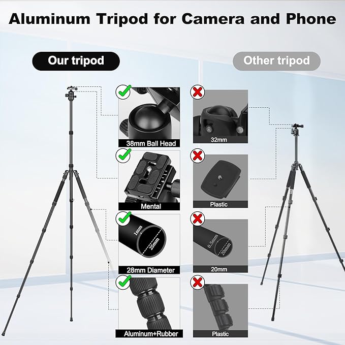 80/85 inches Heavy Duty Tripod for Camera and Phone, DSLR Binoculars Spotting - Image 7