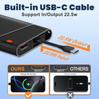 Aaoyun Portable Charger Power Bank, 10000mAh 22.5W PD Fast Charging Powerbank - Image 4