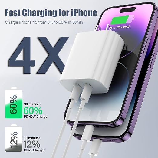 Charger for iPhone 16/15 Pro Max Charger Fast Charging, iPad Pro/Air - Image 2