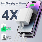 Charger for iPhone 16/15 Pro Max Charger Fast Charging, iPad Pro/Air - Image 2