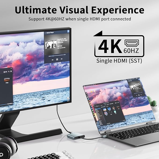 USB C to Dual HDMI Adapter, 4K@60Hz Type-C to HDMI Splitter - Image 2