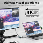 USB C to Dual HDMI Adapter, 4K@60Hz Type-C to HDMI Splitter - Image 2