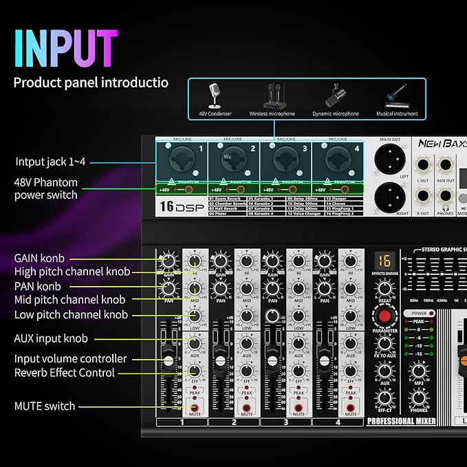 Professional Audio Mixer, 4 Channel Audio Interface Sound Board Mixing Console - Image 6
