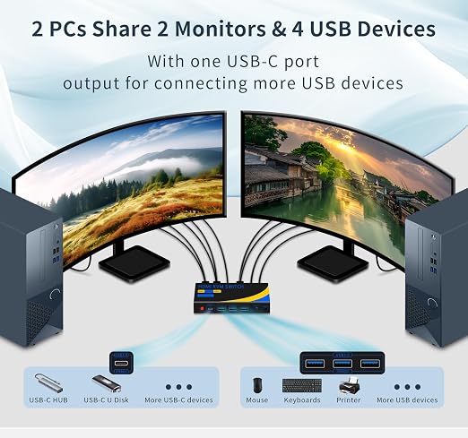 Dual Monitor Kvm Switch 2 Monitors 2 Computers HDMI 4k@60HZ, USB3.0. kvm - Image 5
