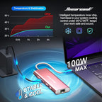 Hiearcool USB C Hub Ethernet, 8in1 USBC Hub Multi-Port Adapter, USB-C to HDMI - Image 4