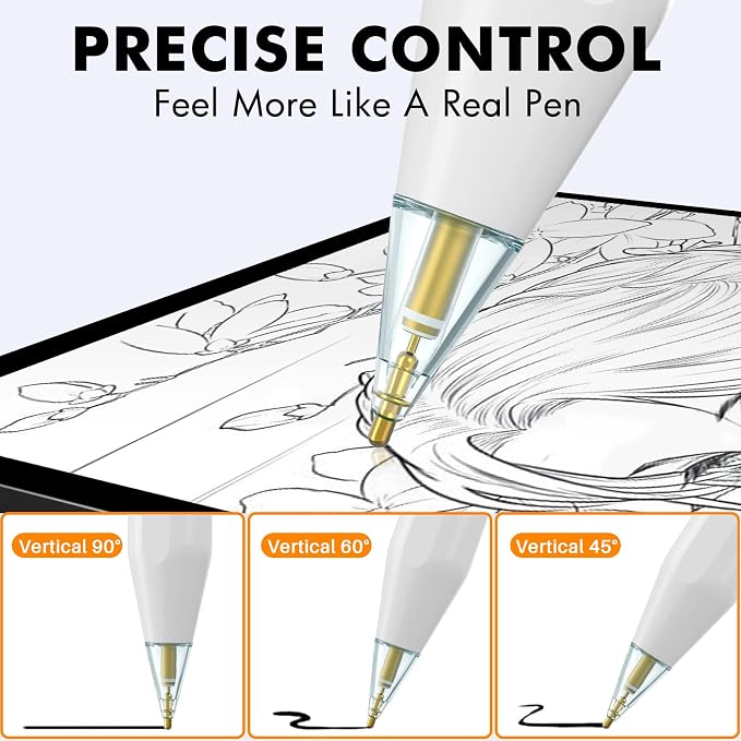 NIUTRENDZ 4 Pack Replacement Tips - Image 5