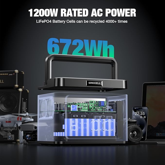 GRECELL Portable Power Station 1200W 672Wh H1200 LiFePO4 Battery Solar Generator - Image 2