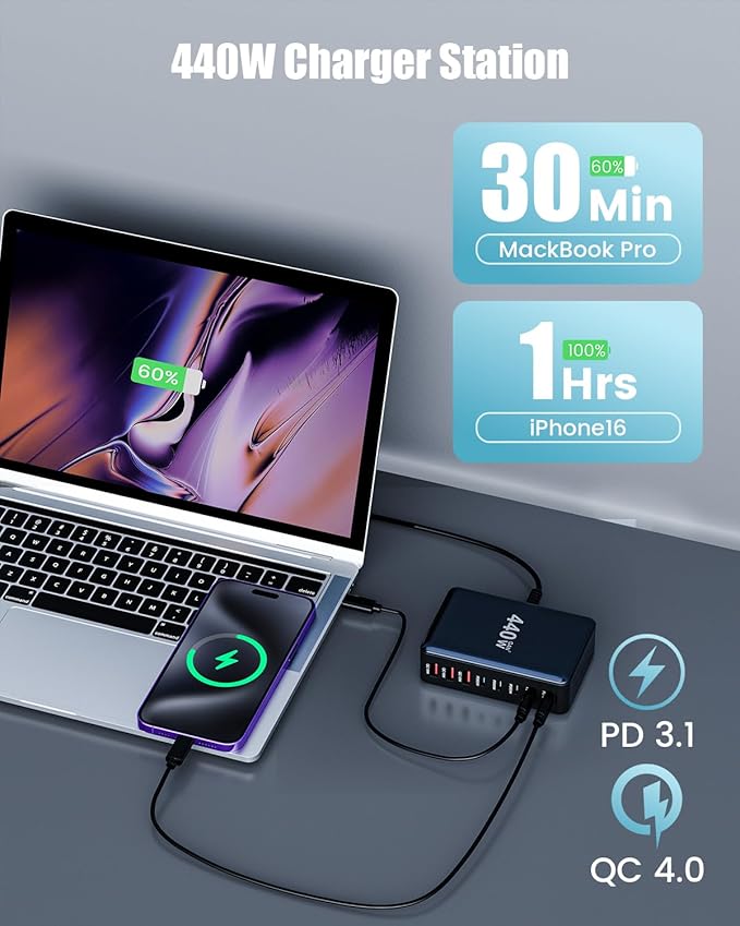 USB C Charger Block 440W Charging Station Hub, 8 Port GaN III Fast Charging - Image 5