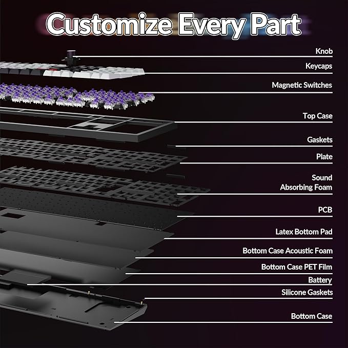 Keychron Q6 HE Wireless Custom Mechanical 100% Full Keyboard, 2.4 - Image 3