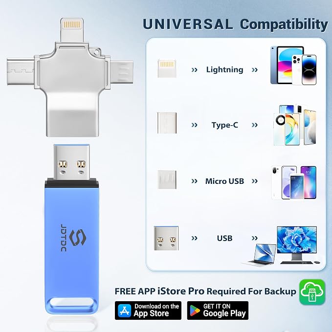512GB Auto-Photo-Stick-Backup for All Device Picture-Stick-for-Photos Secure - Image 2