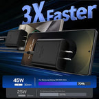45W Super Fast Charger Type C, 45 Watt USB-C Charger PD/PPS Wall Charging Block - Image 3