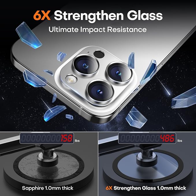 Camera Lens Protector for iPhone 16 Pro Max/16 Pro/15 Pro Max/15 Pro/14 Pro - Image 6
