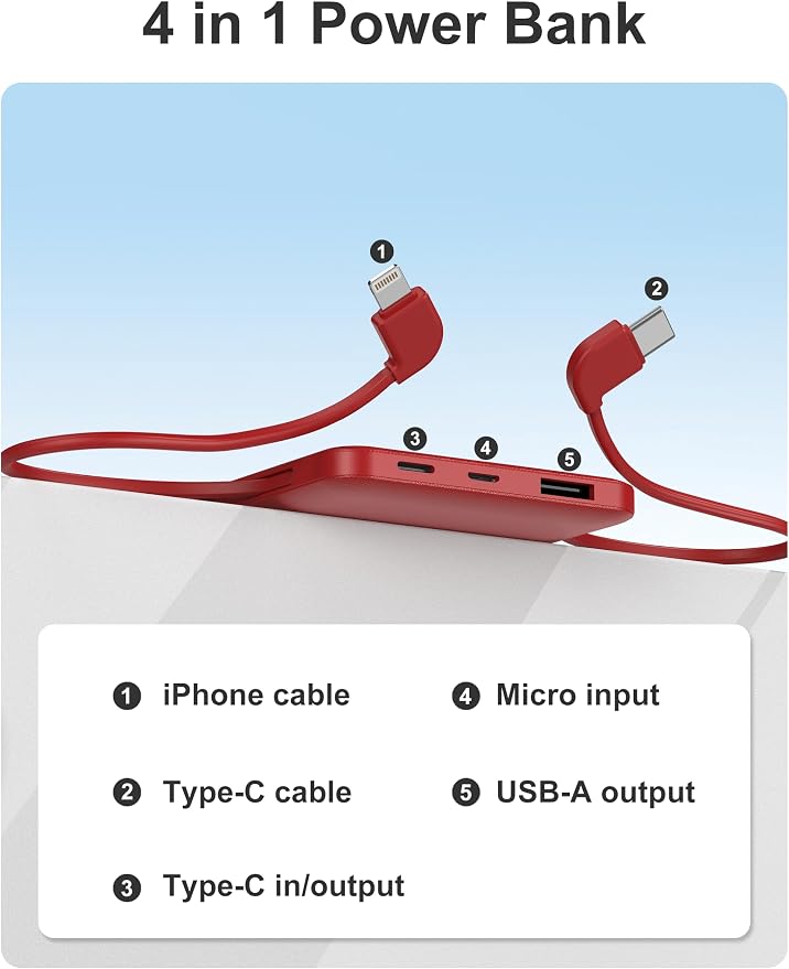 miisso 10000mah Slim Portable Charger - Image 8
