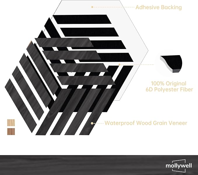 Mollywell Hexagon Acoustic Panels, 12 Pack |Wood Veneer|High Density Sound - Image 3