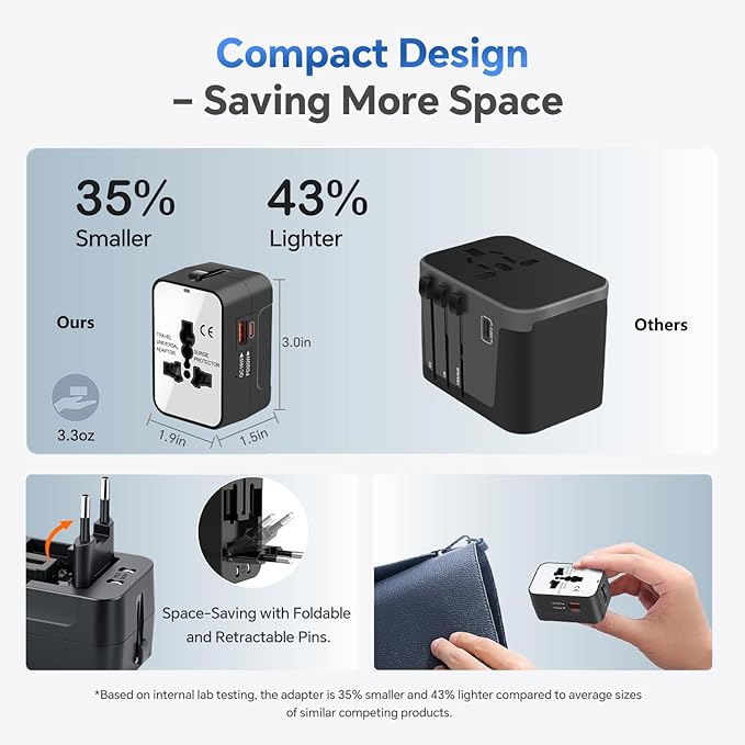 Universal Travel Adapter Worldwide, GaN Fast Charging - Image 4