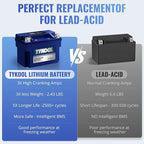 TYKOOL YT12A-BS 360CCA, 3X Cranking Amps, 5X Life, High Performance LiFePO4 - Image 7