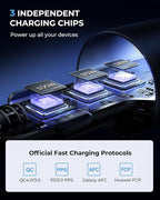 JOYROOM 120W Super Fast Car Charger USB C, 3-Port PD100W+PD35W Car Charger - Image 4