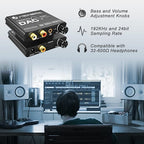 Digital to Analog Audio Converter - Image 6