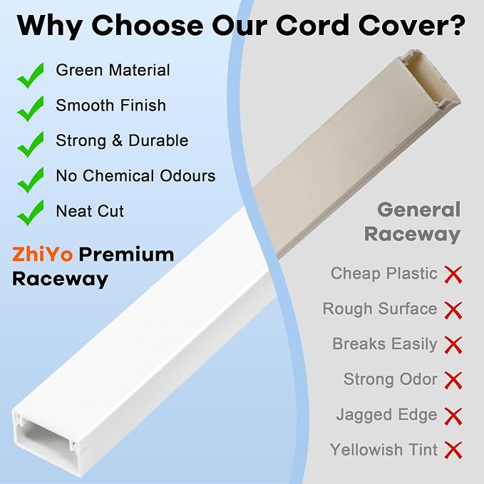 ZhiYo Cord Hider 71in, Cord Covers - Image 4