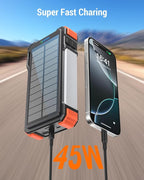 BLAVOR 45W Power Bank Solar Charger Built in Cables, 20000mAh Wireless Portable - Image 2