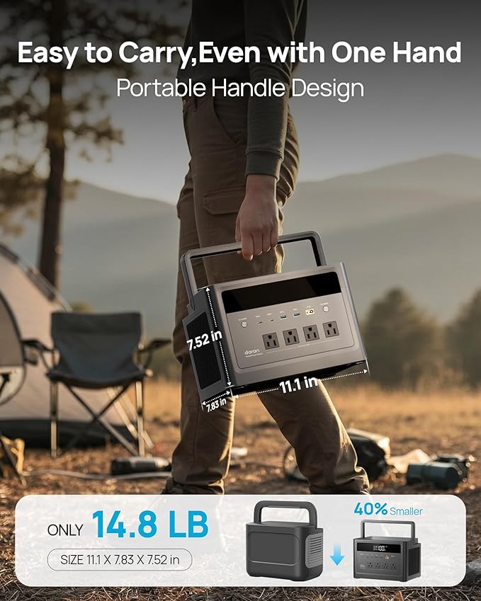 Portable Power Station 1000W, 576Wh Solar Generator - Image 4