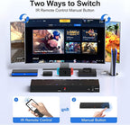 Y.D.F to 2 HDMI Converter Switcher Splitter Support 4:3/16:9 Switching - Image 5