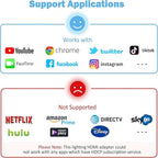Apple MFi Certified Lightning to HDMI Digital AV Adapter 1080P HD Video HDMI - Image 7
