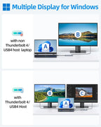 Selore&S-Global USB C Splitter - Image 3