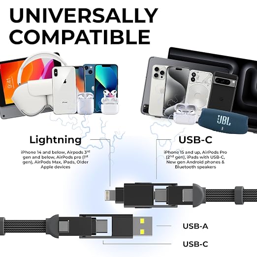 Rolling Square inCharge XS - 240W 4in1 Keyring Cable | Fast Charging & Data - Image 2