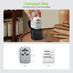 EPICKA Pulse 45W European Travel Plug Adapter, Universal Power Adapter - Image 6