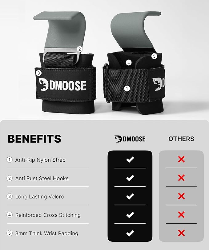 DMoose Fitness Weight Lifting Hooks - Image 6